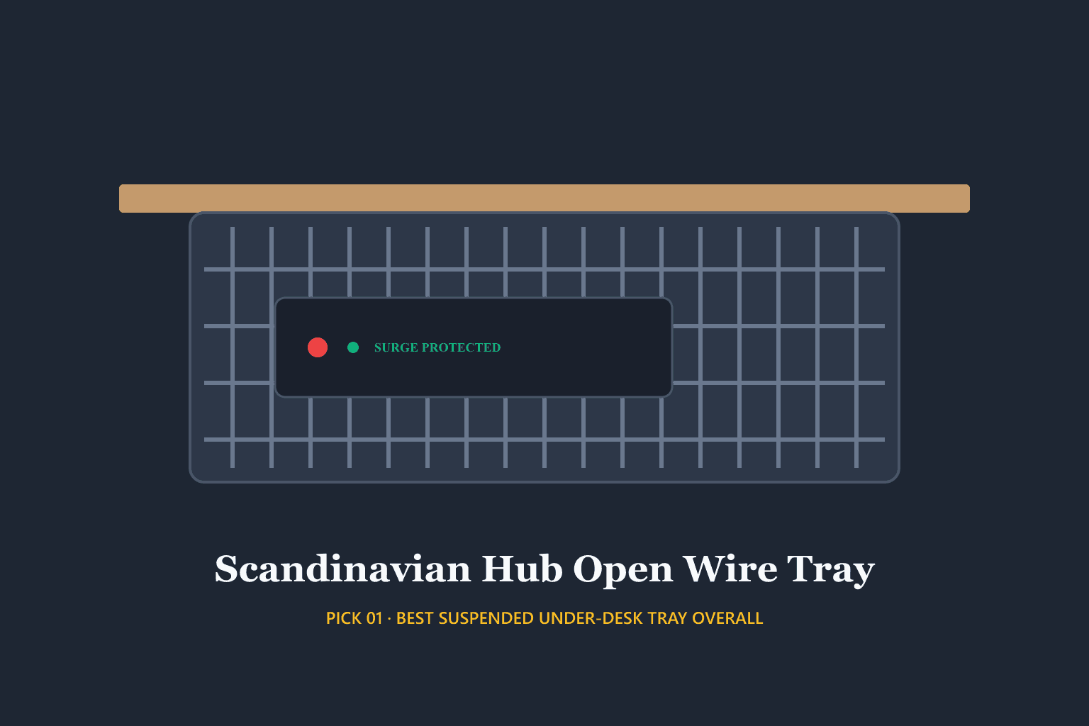 Original editorial illustration for Scandinavian Hub Under Desk Cable Management Tray (2-Pack)
