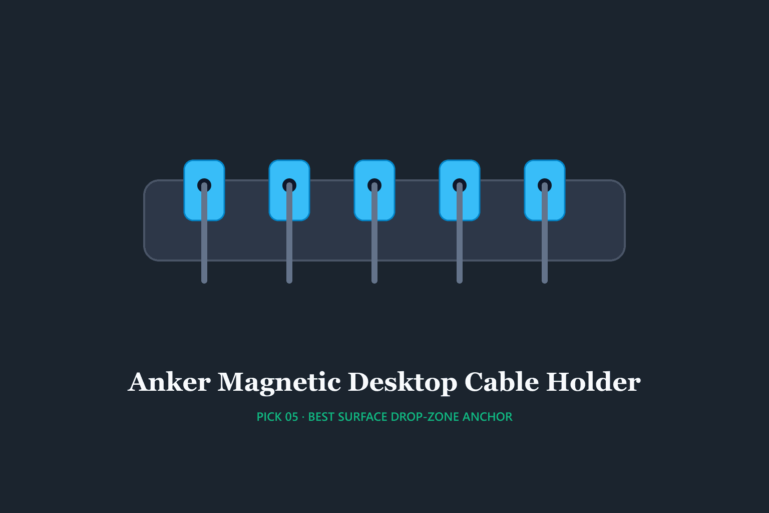 Original editorial illustration for Anker Magnetic Cable Holder (Desktop Cord Organizer)