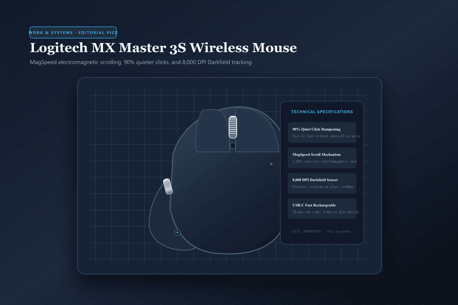 Editorial illustration of the Logitech MX Master 3S wireless mouse showing sculpted ergonomic silhouette and MagSpeed wheel