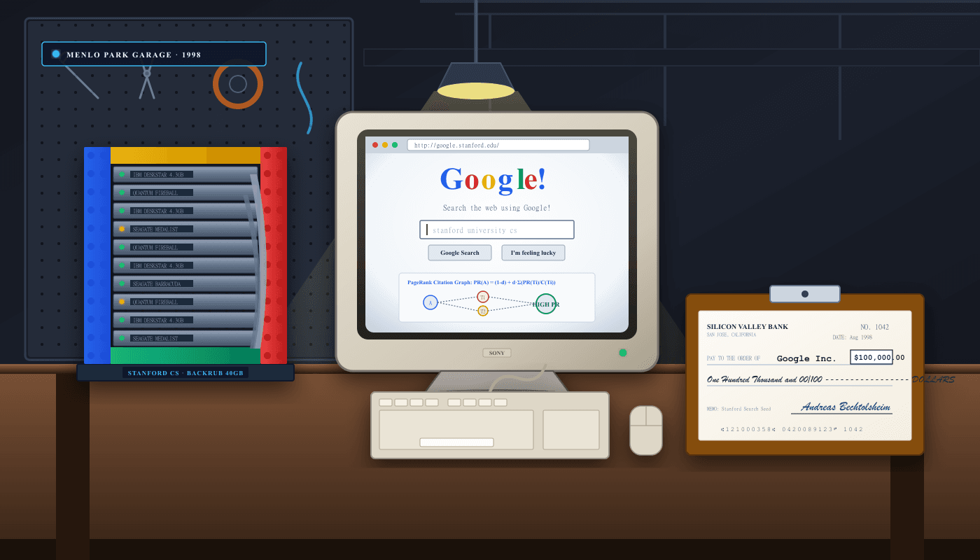 Editorial illustration of the 1998 Menlo Park garage workstation featuring the 40GB LEGO server tower, beige CRT monitor displaying the early Google search engine, and Andy Bechtolsheim's seed check.